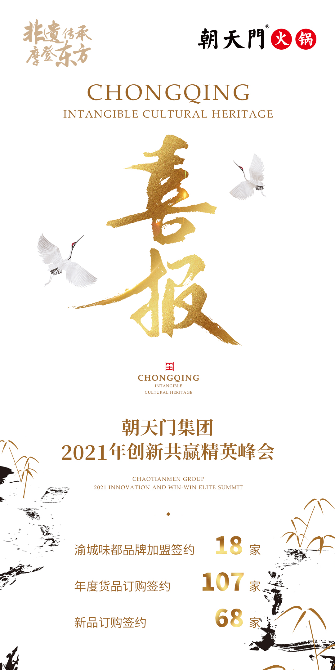 朝天門集團2021年創新共贏精英峰會圓滿結束！